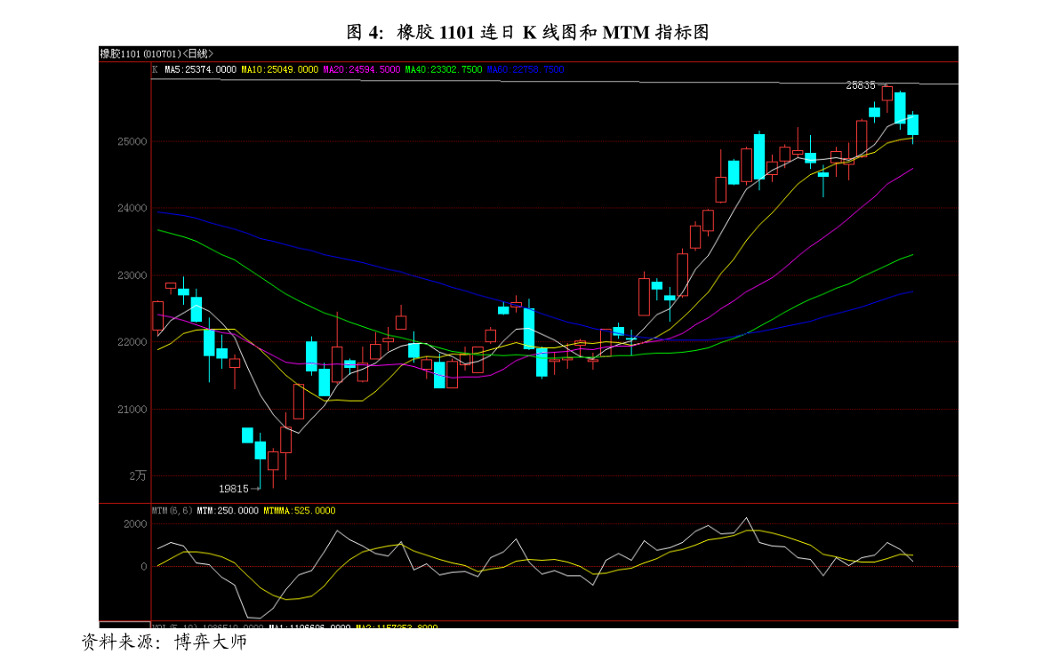 Altschool创办人访问首控集团,探讨创新科技教育合作“星空官方网站”(图2) 星空官方网站