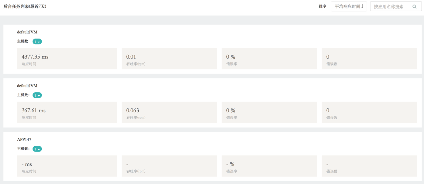 星空app官网_
俯卧撑的利益与坏处是什么(图4) 星空app官方网页