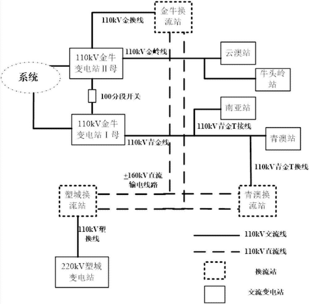 星空官方网站|一起固定价格施工合同纠纷引起的思考(图1) 星空官方网站