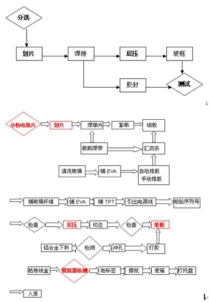 星空app官网_
融合出书视角下的内容标引体系构建(图4) 星空官方网站
