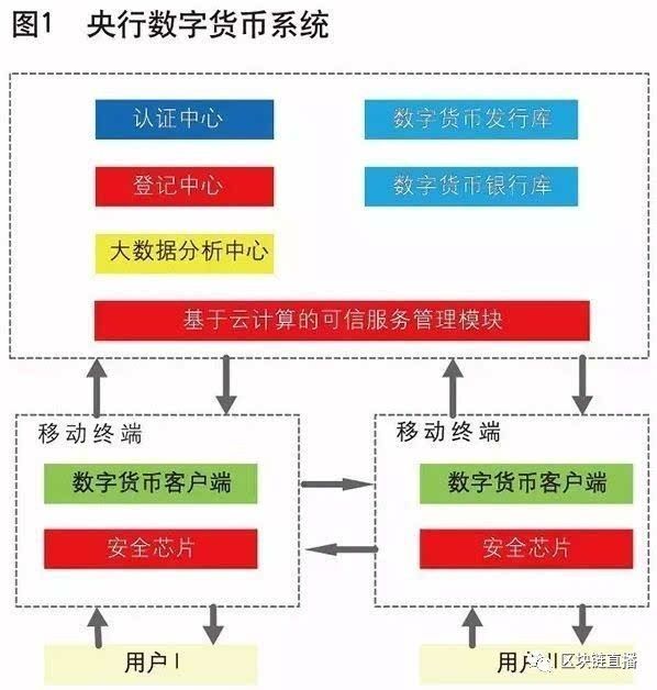 星空app官网_
融合出书视角下的内容标引体系构建(图2) 星空官方网站