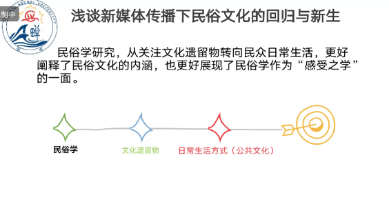 
【冬至运动】“北师大民俗学”民众号五周年系列运动：传统文化流传运营平台论坛“新媒体与今世新民俗”乐成举行“星空app官方网页”(图8)