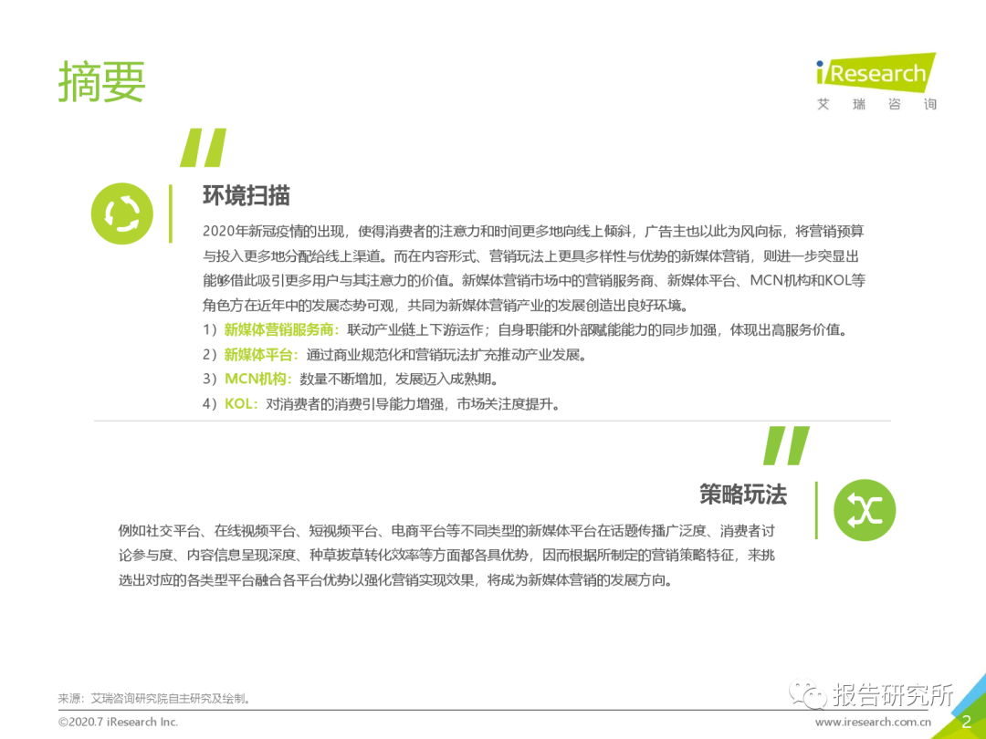 
2020年中国新媒体营销计谋白皮书（附下载）：星空app官网(图4)