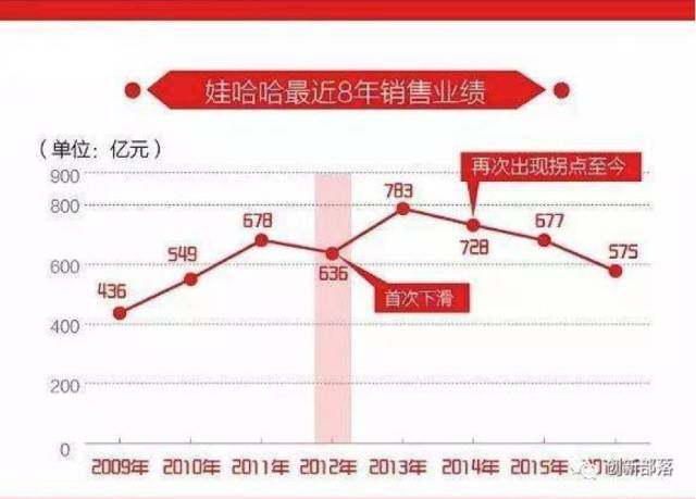明星俱乐部:那英发声明退出新歌声 不再参与任何后续录制-星空app官方网页(图2) 星空官方网站