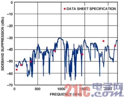 星空app官方网页