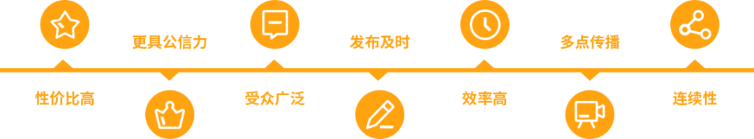 星空app官网|
八方营软文营销(图7) 星空app官网|
八方营软文营销(图7)