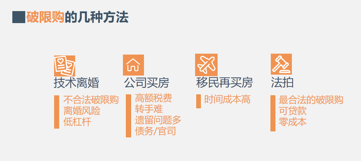 
上海法拍房拍卖预告｜1月第2次更新 不限购 可贷款‘星空app官网’(图11)
